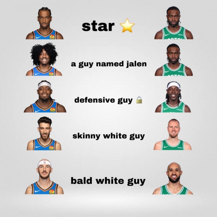 开云体育下载-照这个阵容搭就完事了🤣雷霆&amp;绿军似乎告诉了我们夺冠密码